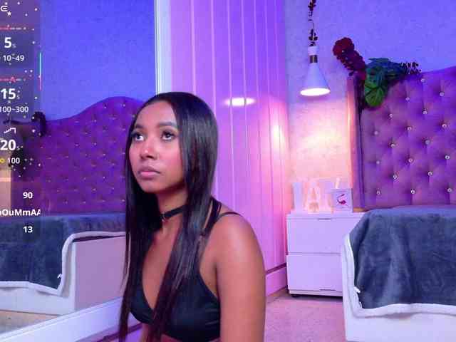 GabrielaLugo GabrielaLugo