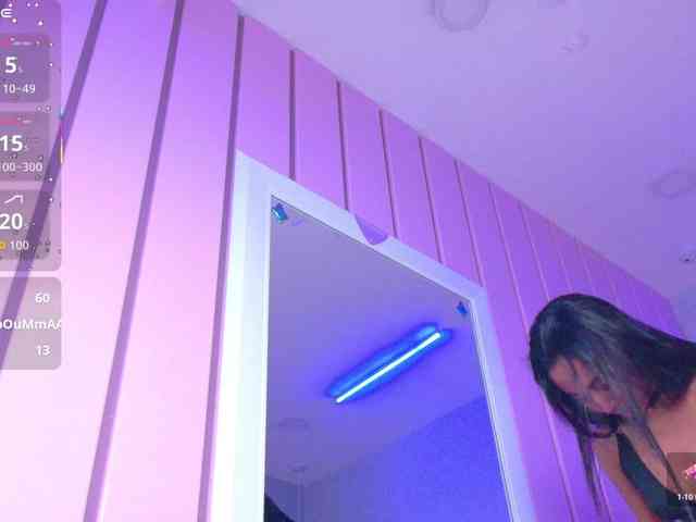 GabrielaLugo GabrielaLugo