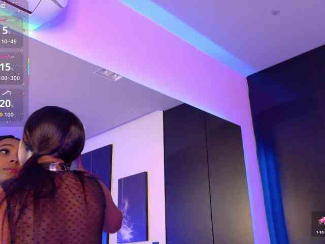 GabrielaLugo GabrielaLugo