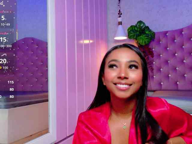 GabrielaLugo GabrielaLugo