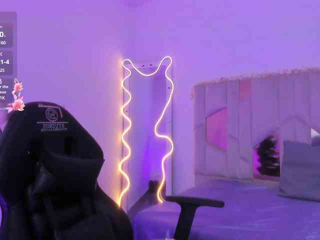 Sakuraa-tay webcam