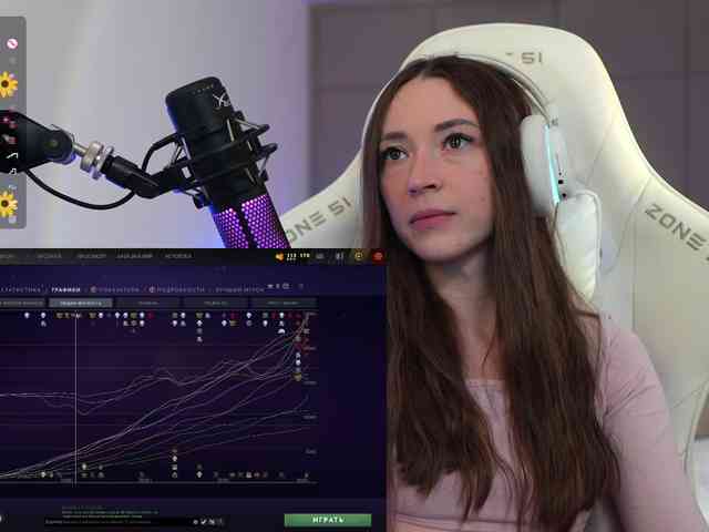 lollipop-o webcam