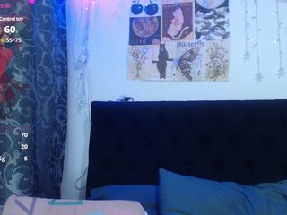 AnnieCherry Porn Show
