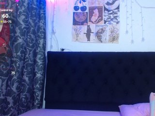 AnnieCherry Porn Show