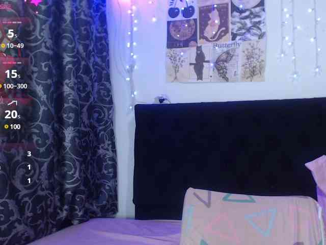 AnnieCherry webcam