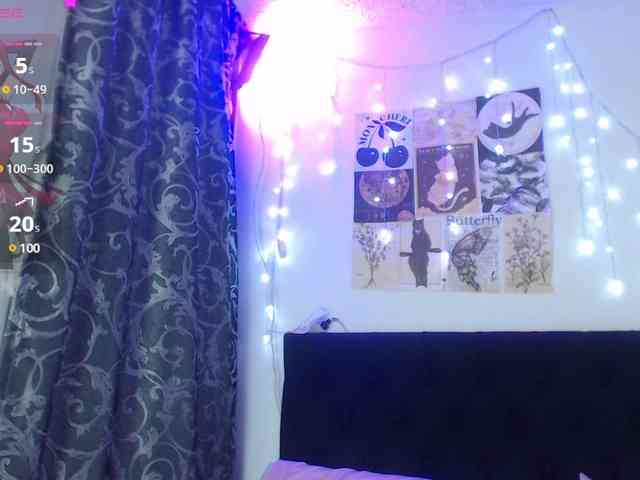 AnnieCherry webcam