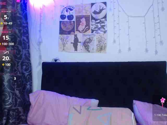 AnnieCherry webcam