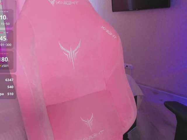 luvsoak's BongaCams show and profile