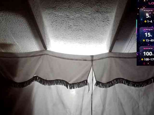 Georgy-Girl webcam