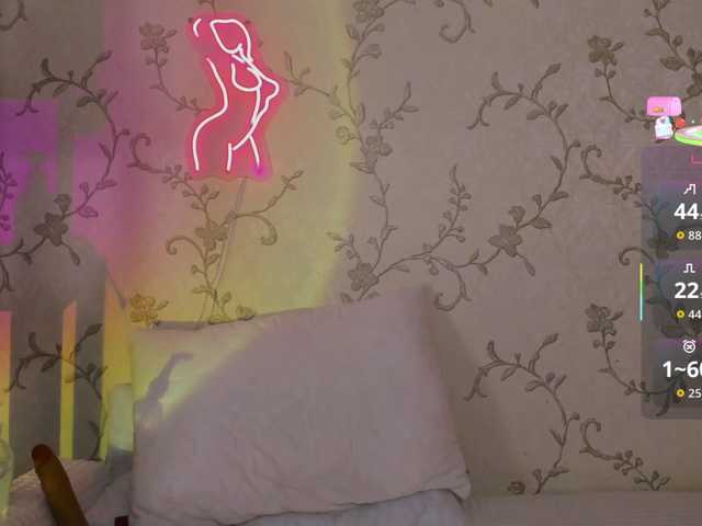 Ann-Sweer's BongaCams show and profile