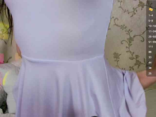 Ann-Sweer webcam
