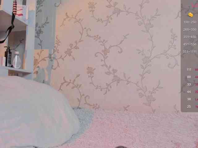 Ann-Sweer webcam