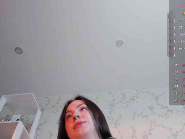 Ann-Sweer webcam