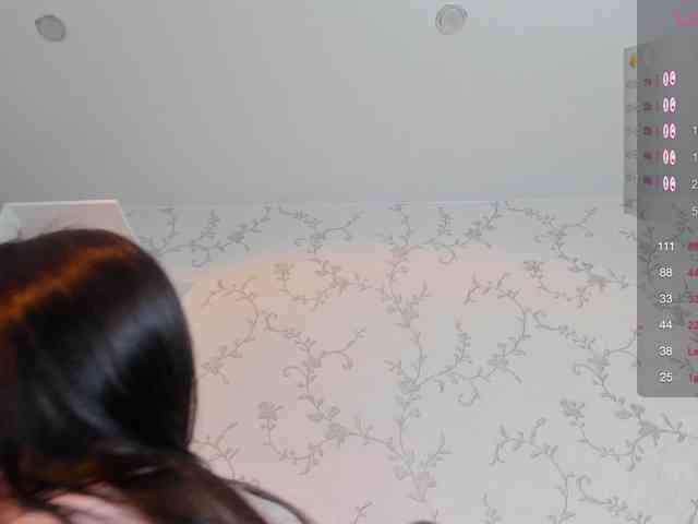 Ann-Sweer webcam