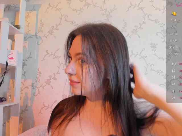 amateur pornstar Ann-Sweer