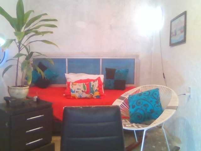 Profile and Statistics for Bellacrespa on BongaCams