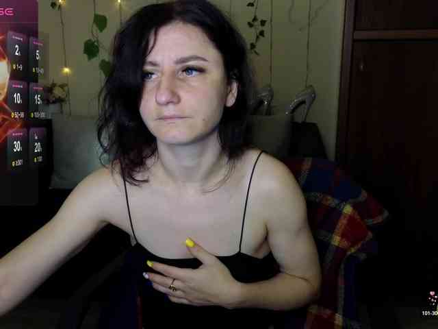 Musekittyjeni112 webcam