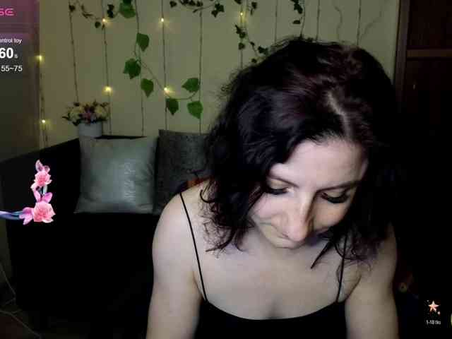 Musekittyjeni112 webcam