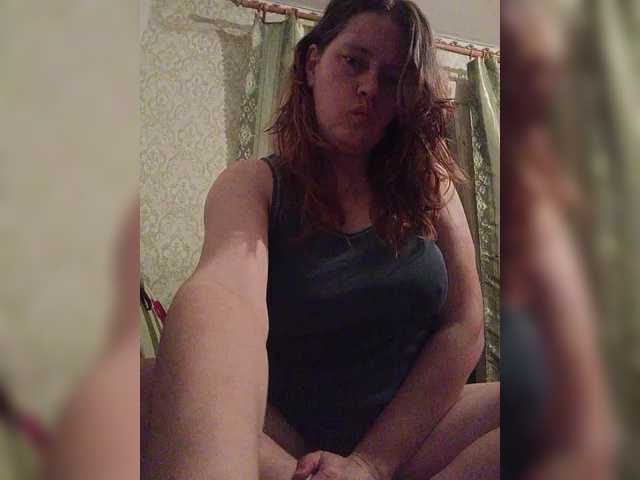 Profile and Statistics for Fiona21 on BongaCams