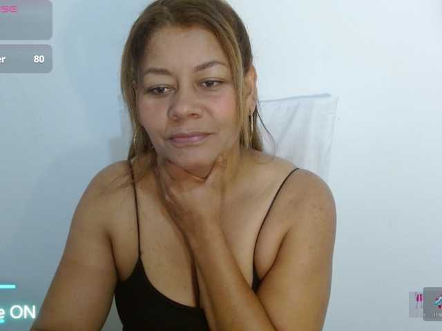 Profile and Statistics for KaillyPariss on BongaCams