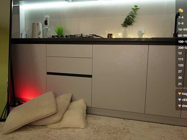 Baby-Kristy's BongaCams show and profile