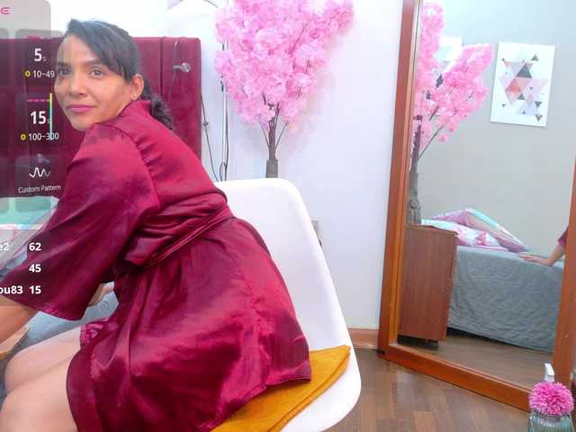 Sexyladyandhot webcam