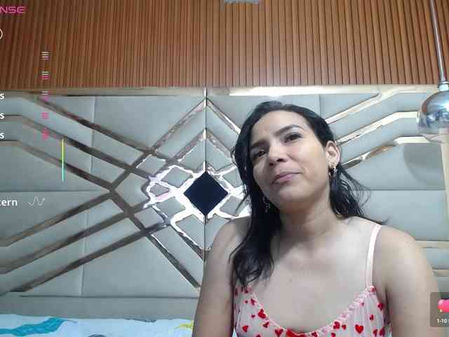Sexyladyandhot webcam