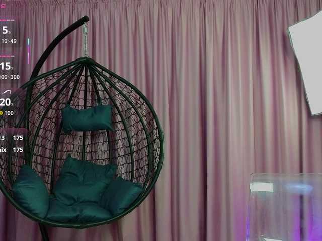 SweetScribe's BongaCams show and profile