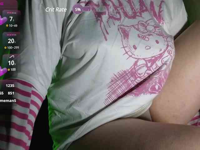 xxxsashawet webcam