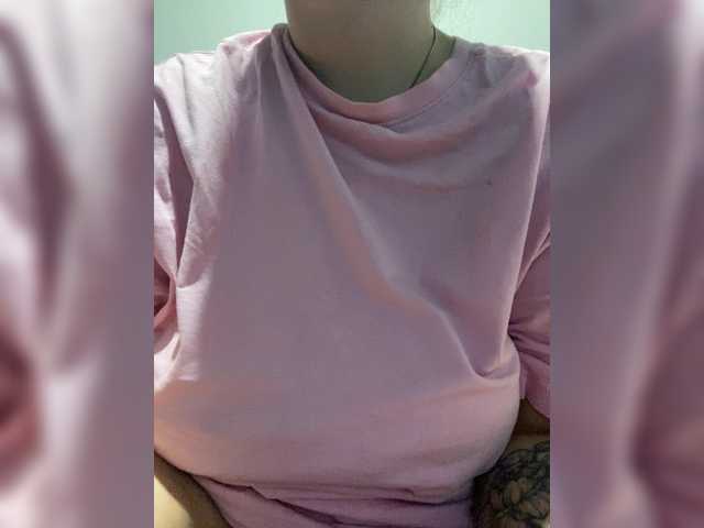 Profile and Statistics for Shamanka-love on BongaCams