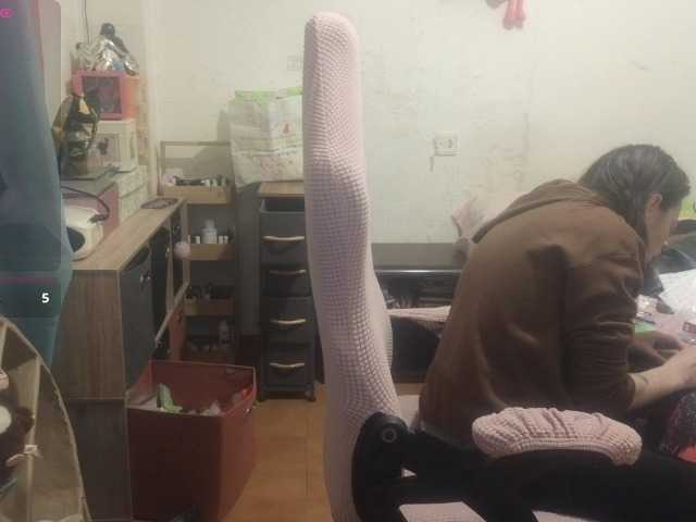 Profile and Statistics for Kattleya140807 on BongaCams