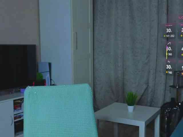 maryprice webcam