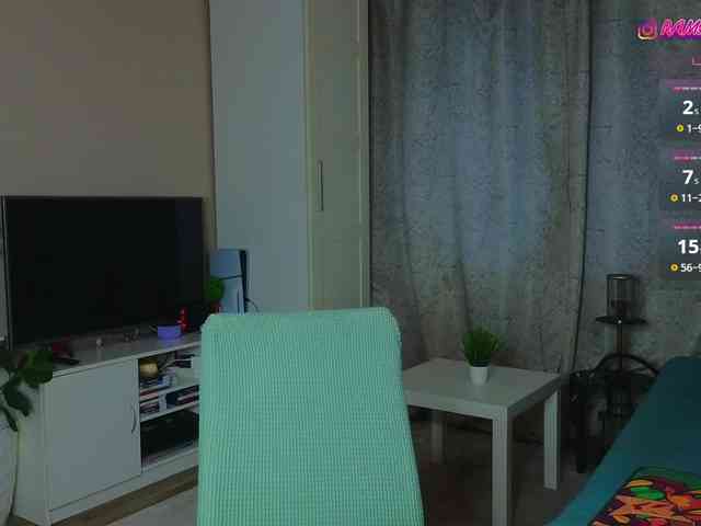 maryprice webcam