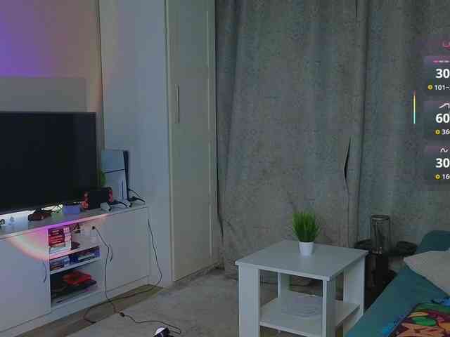 maryprice webcam