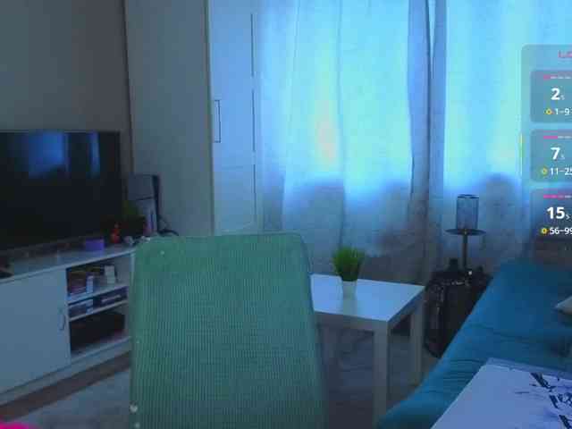 maryprice webcam