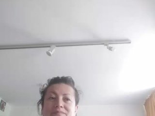 MariaAnaDei Porn Show