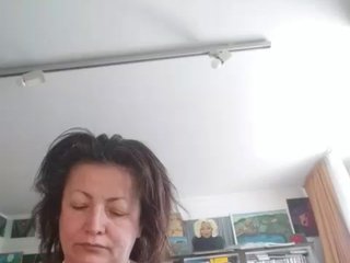 MariaAnaDei Porn Show