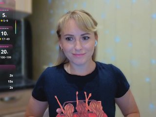 Smorodinkaa Porn Show