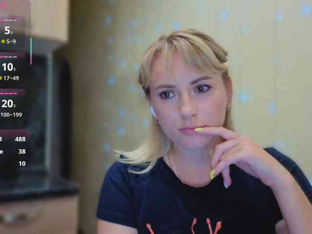 Smorodinkaa webcam