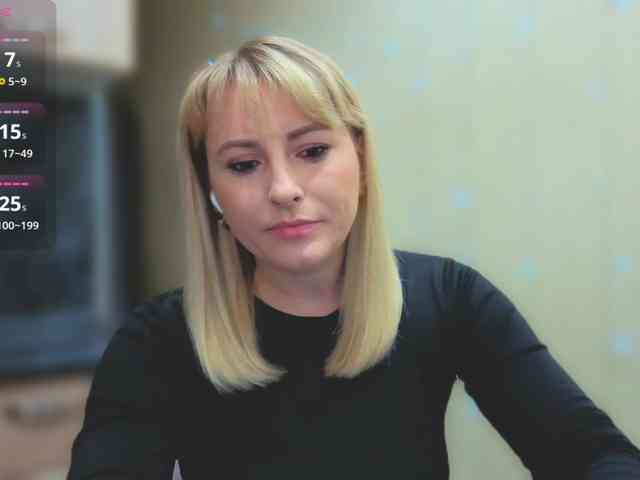 Smorodinkaa webcam