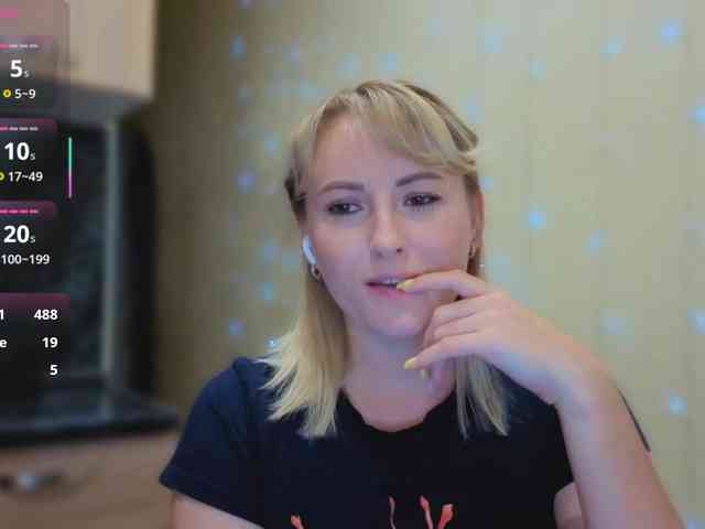 Smorodinkaa webcam