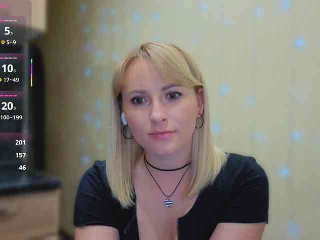 Smorodinkaa webcam