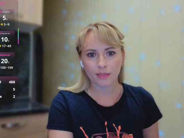 Smorodinkaa webcam