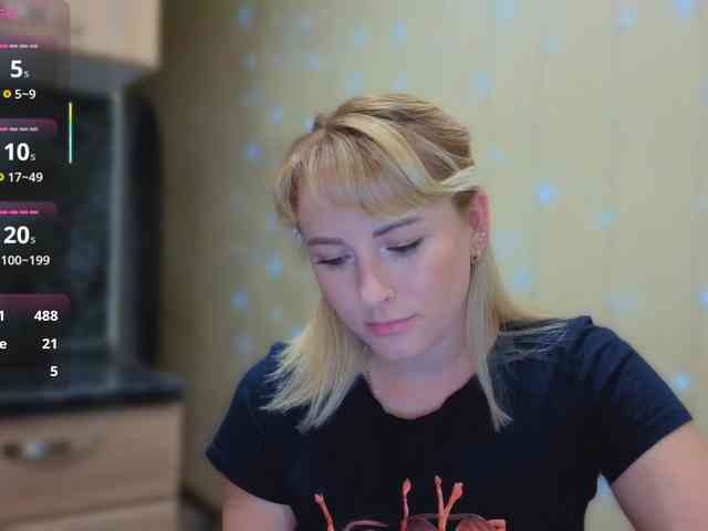 Smorodinkaa webcam