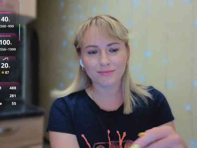 Smorodinkaa webcam