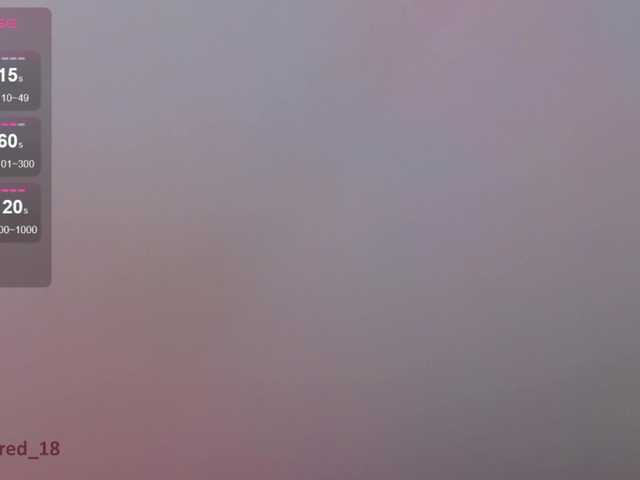 lolly-red-'s BongaCams show and profile