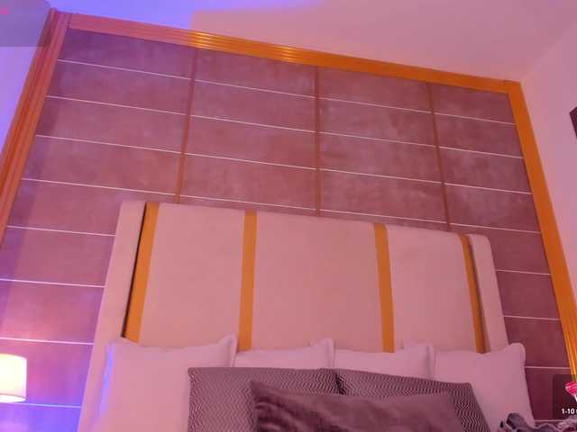  abigailcarter chat room