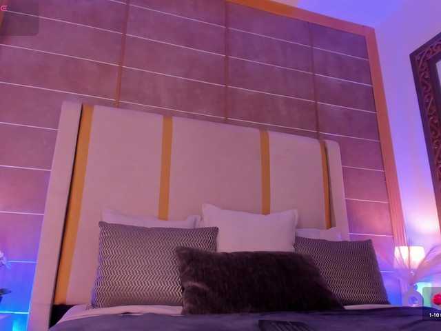 abigailcarter's BongaCams show and profile