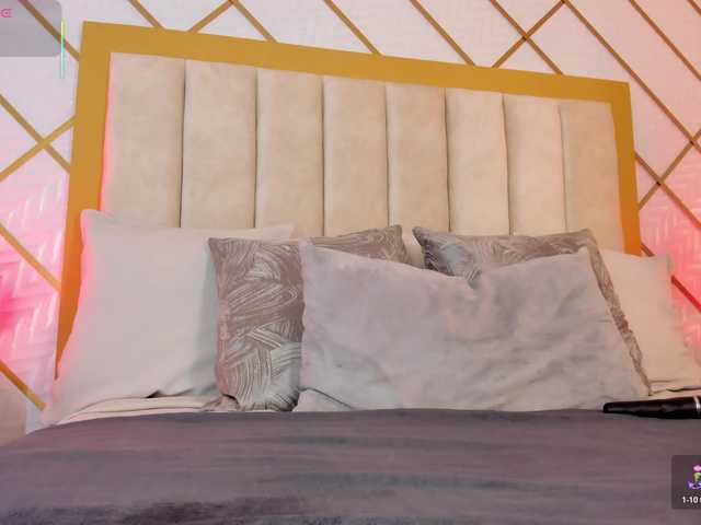 Preview of abigailcarter