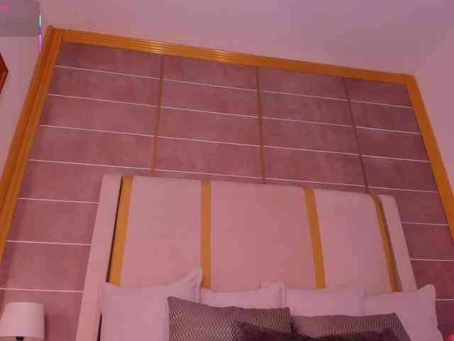 abigailcarter webcam